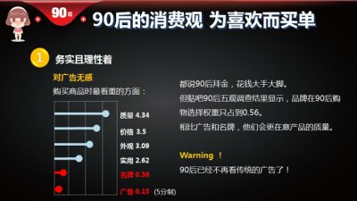 從80、90后的消費(fèi)觀看硅藻泥廠家發(fā)展趨勢變化